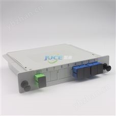 1分4插片式PLC光分路器