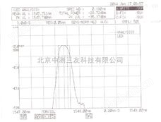 SY高溫光纖光柵