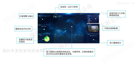 環(huán)境檢測(cè)VOC分析儀工業(yè)煙氣VOC檢測(cè)設(shè)備精準(zhǔn)-煙氣監(jiān)測(cè)儀