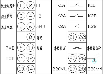端子圖