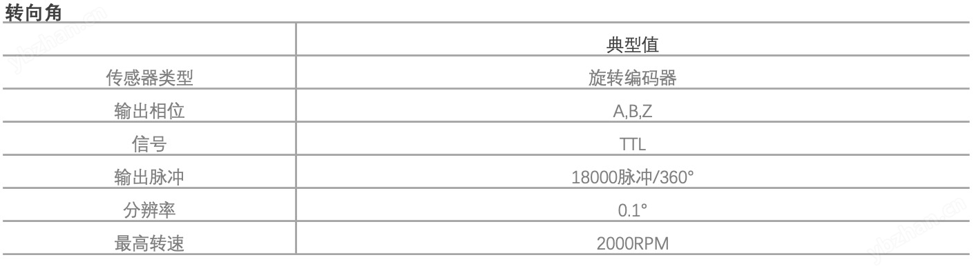 方向盤傳感器2.jpg