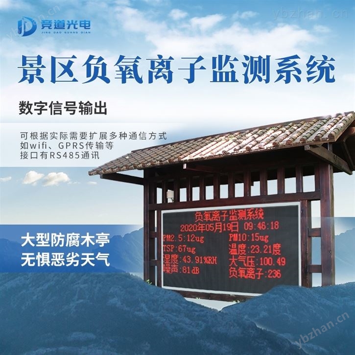 负氧离子监测系统