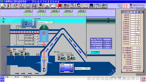 泵站综合自动化控制监控系统方案-监控软件