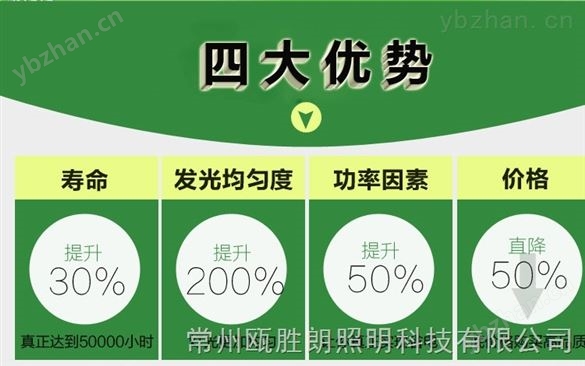 LED工礦燈/工廠車間照明燈天棚燈行車用投光燈投射燈30/50/70/150-照明設(shè)備
