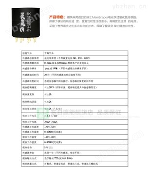 二氧化硫氣體濃度在線監測儀-氣體報警控制器