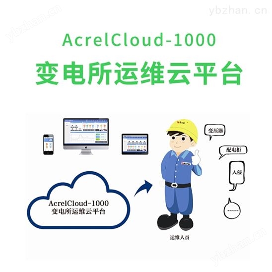 配電運維升級：安科瑞變電所云平臺