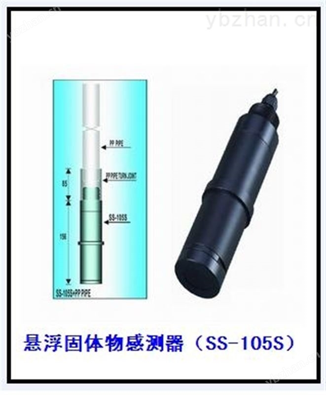 懸浮物分析儀（帶自清洗）