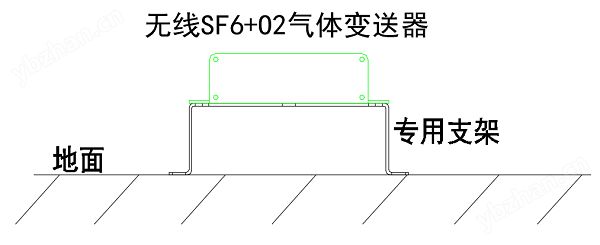 图片1.png SF6氧气变送器